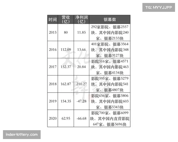 深度调查：小市场球队如何利用数据分析优化票价策略与上座率